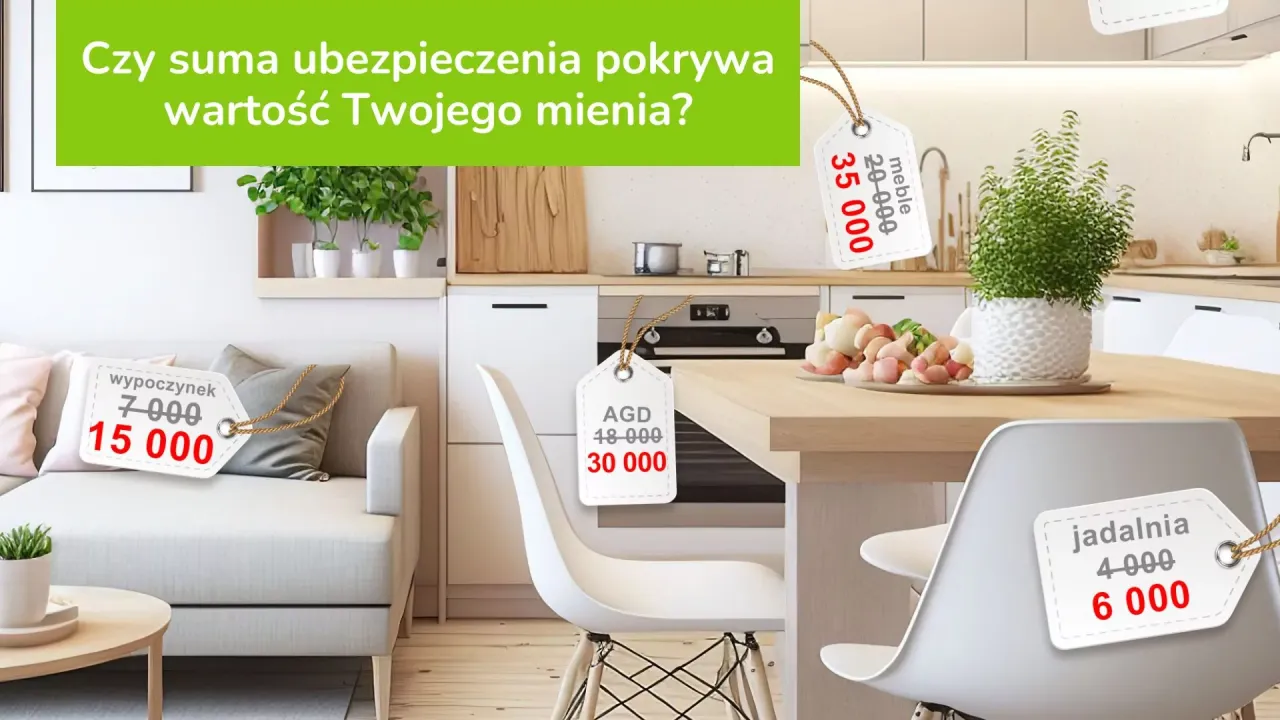 Zdjęcie Na jaką kwotę ubezpieczyć mieszkanie, aby uniknąć niedoubezpieczenia?