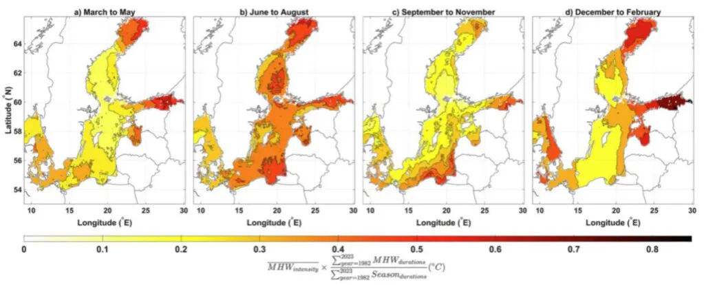 Wykres wzrostu temperatury wody Bałtyk
