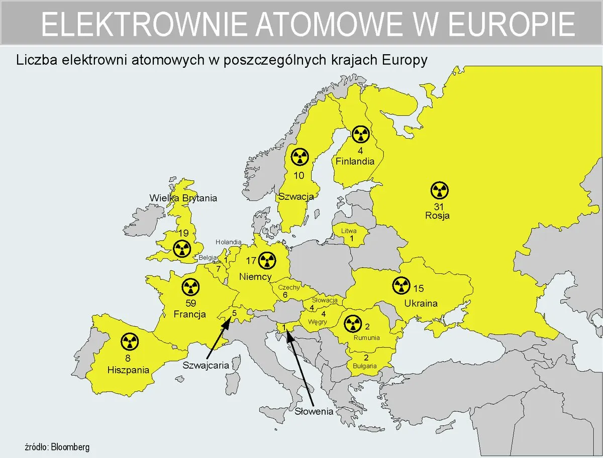Mapa elektrowni jądrowych Rosja