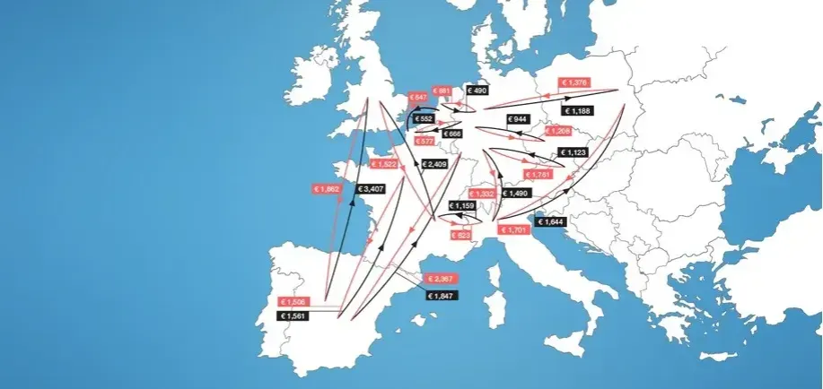 stawki transportowe tir mapa europy