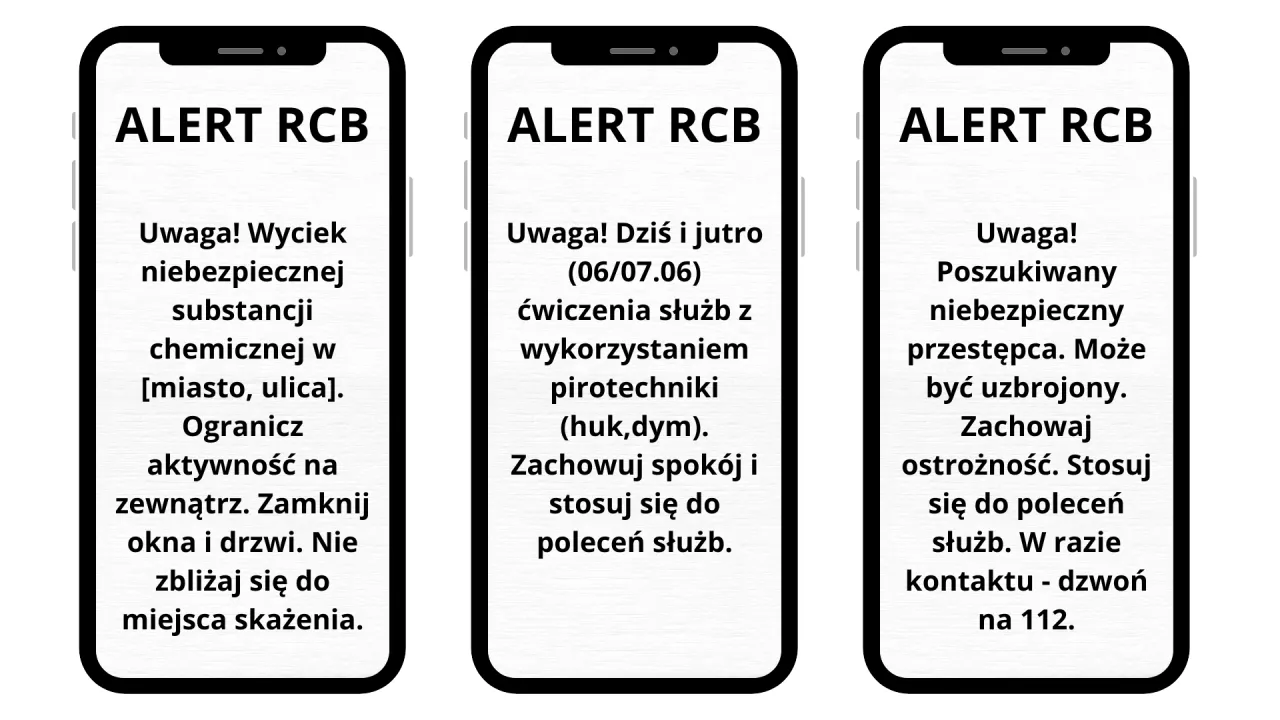 powiadomienie o alercie bezpieczeństwa na telefonie