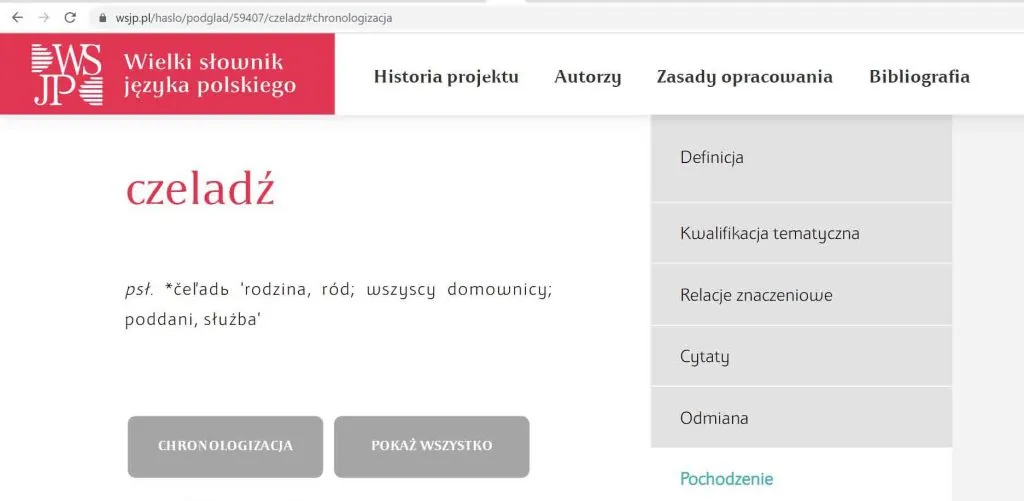 strona ze starego słownika, hasło etymologiczne, definicja słowa
