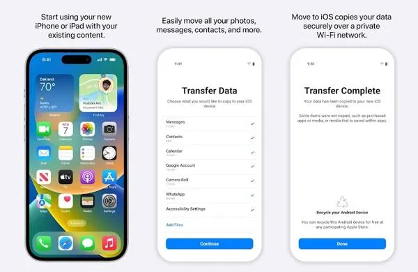 przenieś do ios ikona i smartfony