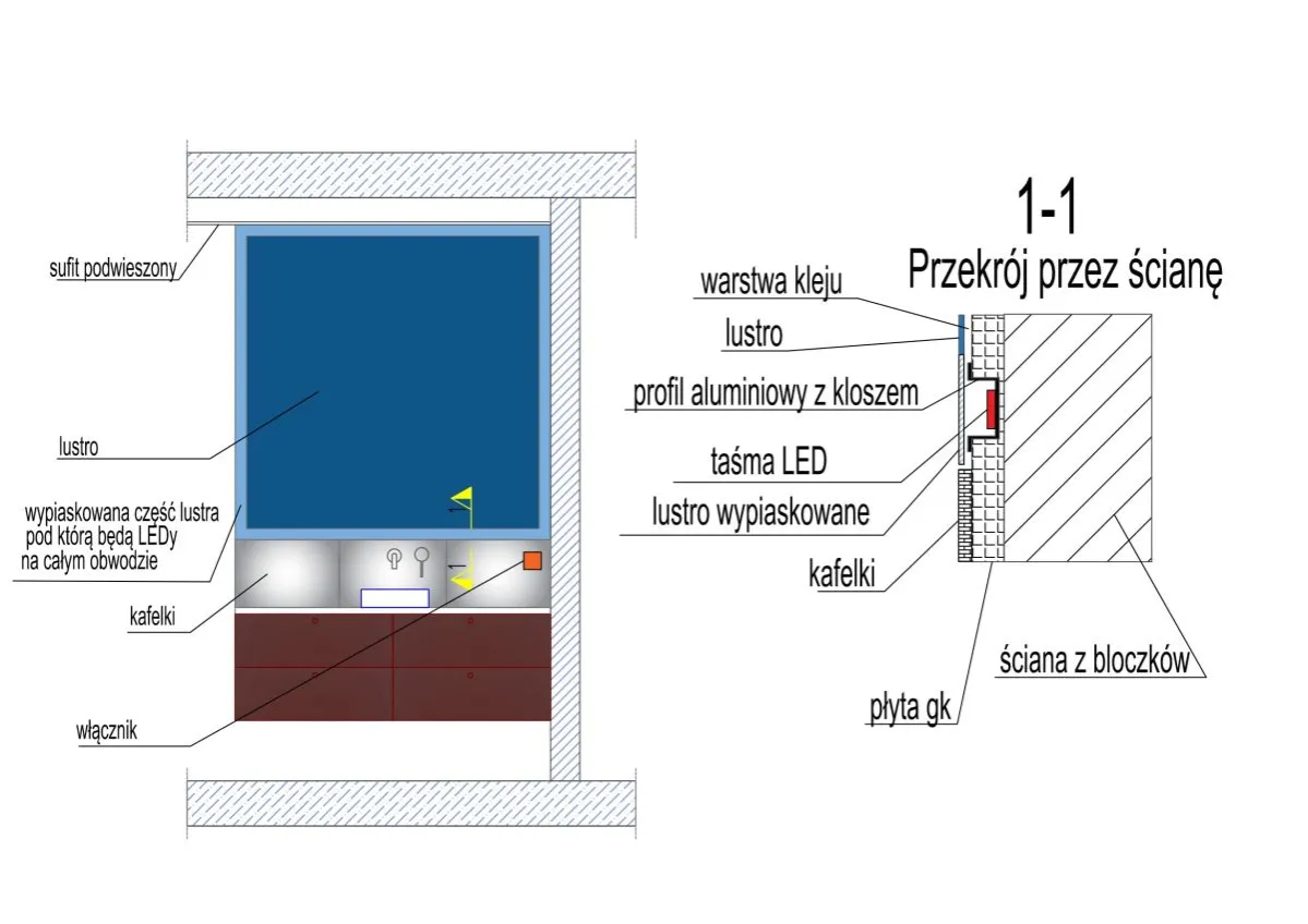 Montaż taśmy LED na lustrze