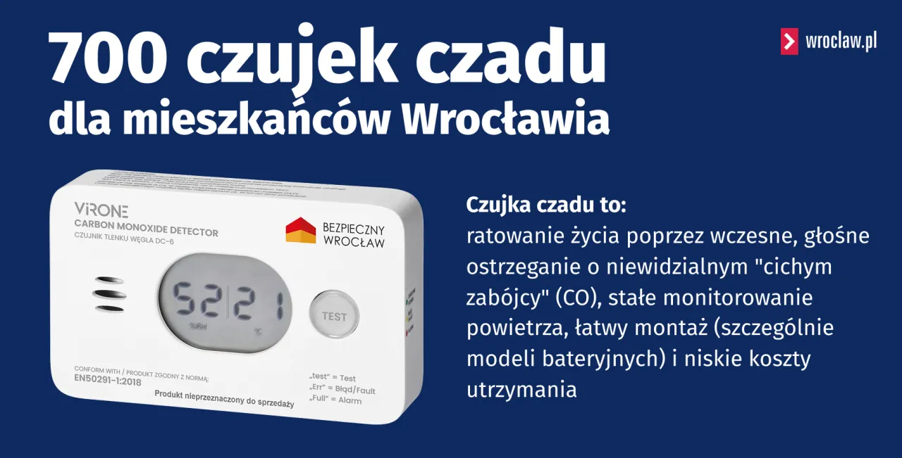 Czujnik czadu ratuje życie. Dowiedz się, co zrobić, gdy czujnik czadu się włączy, by zapewnić bezpieczeństwo sobie i bliskim.