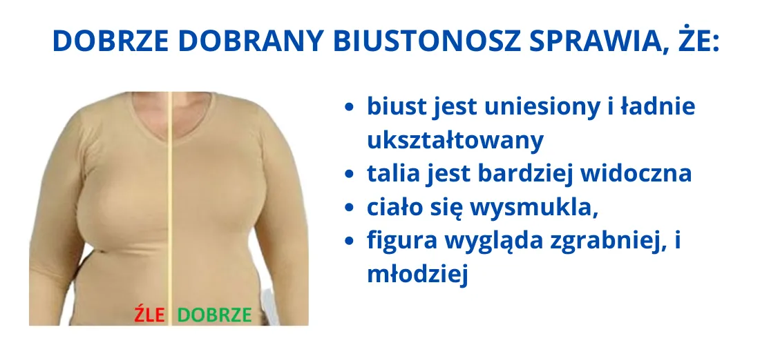 Zdjęcie Jak prawidłowo pielęgnować biust, aby zachować jego zdrowie i jędrność