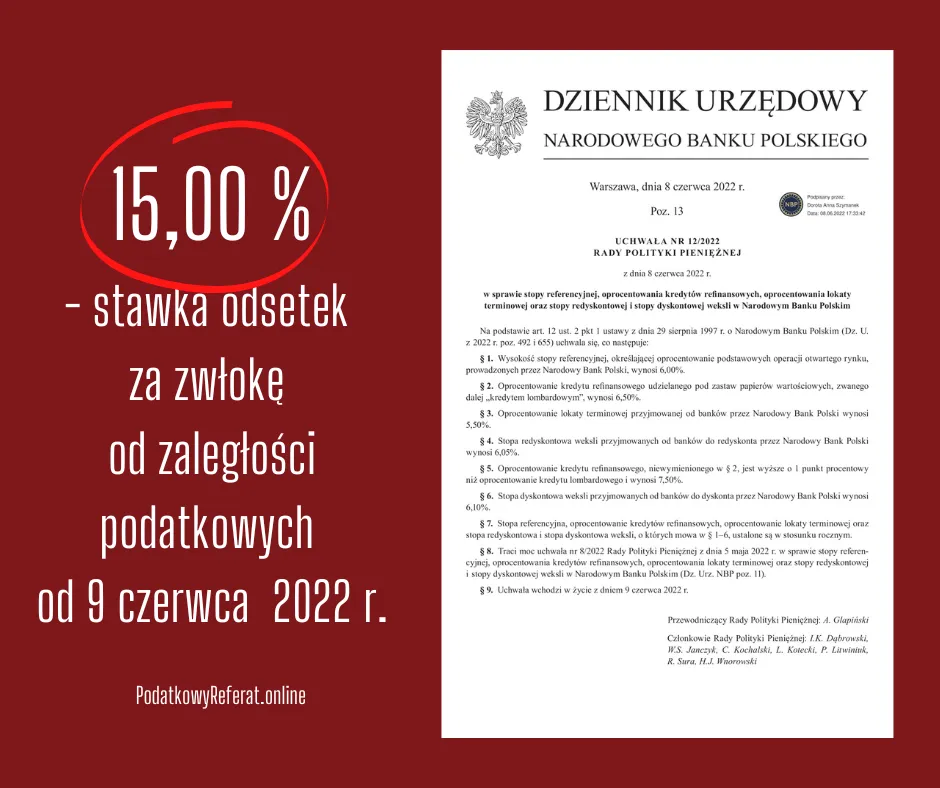 odsetki za zwłokę podatek