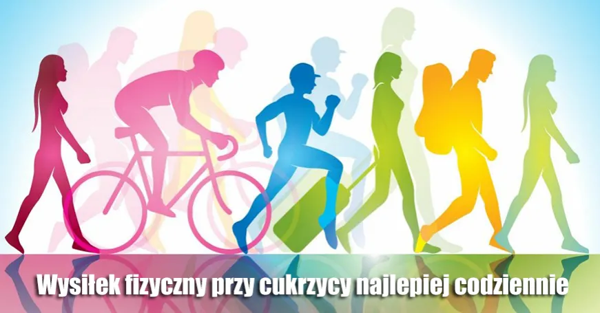 Aktywność fizyczna zapobieganie cukrzycy