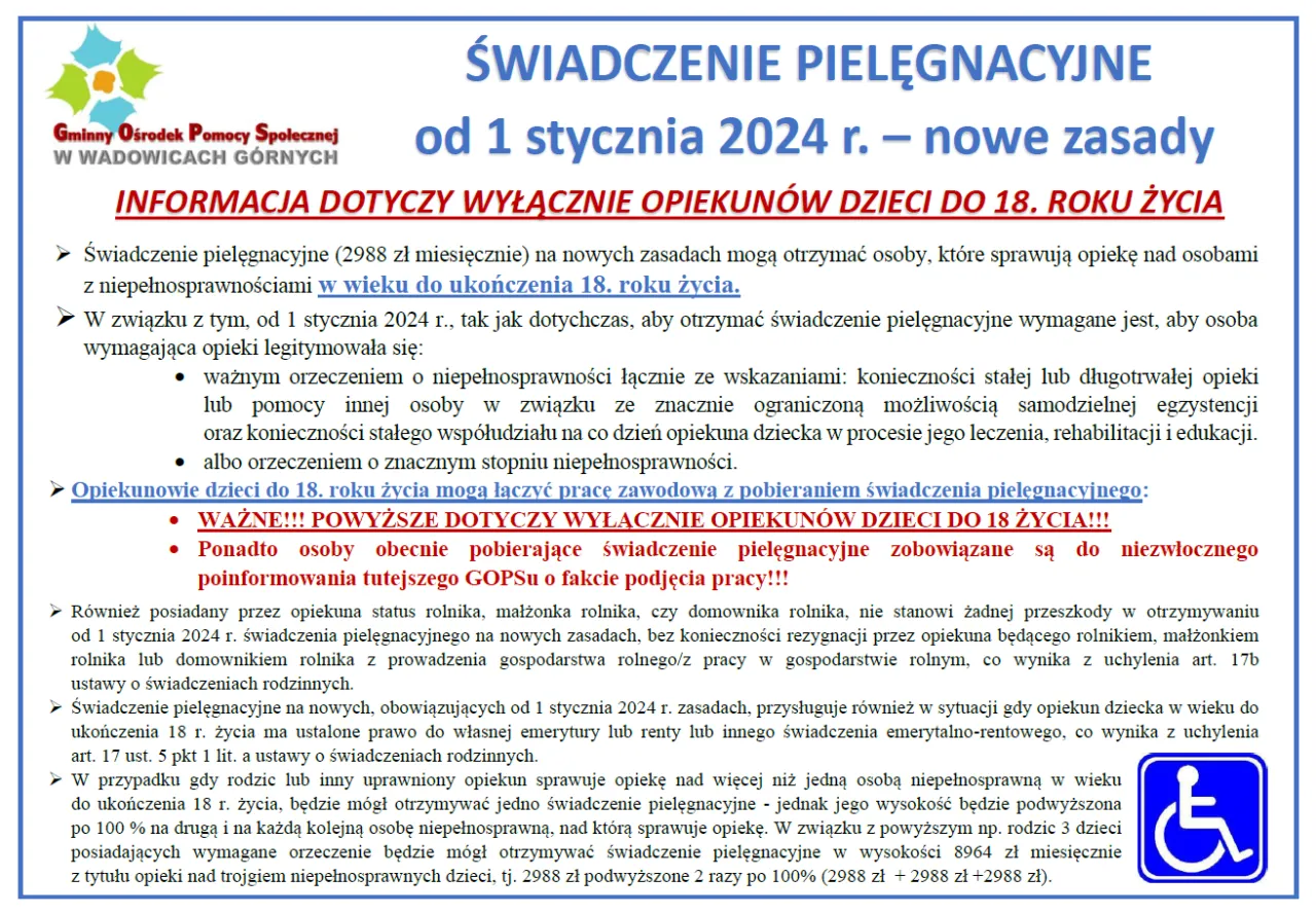Świadczenie pielęgnacyjne 2024 zmiany