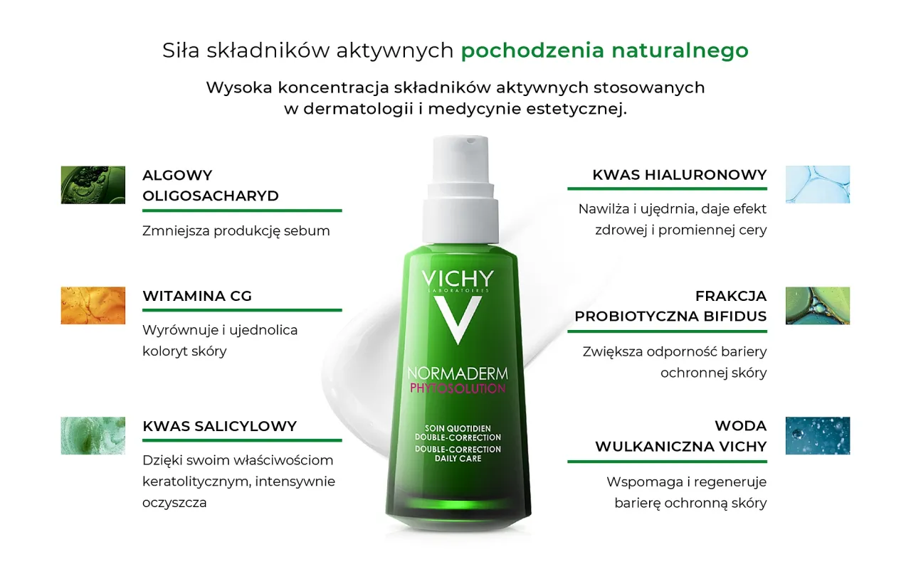 Vichy Normaderm produkty linia