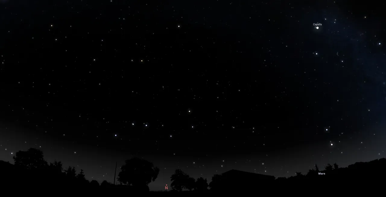 Metoda cienia wyznaczanie kierunk&oacute;w słońce