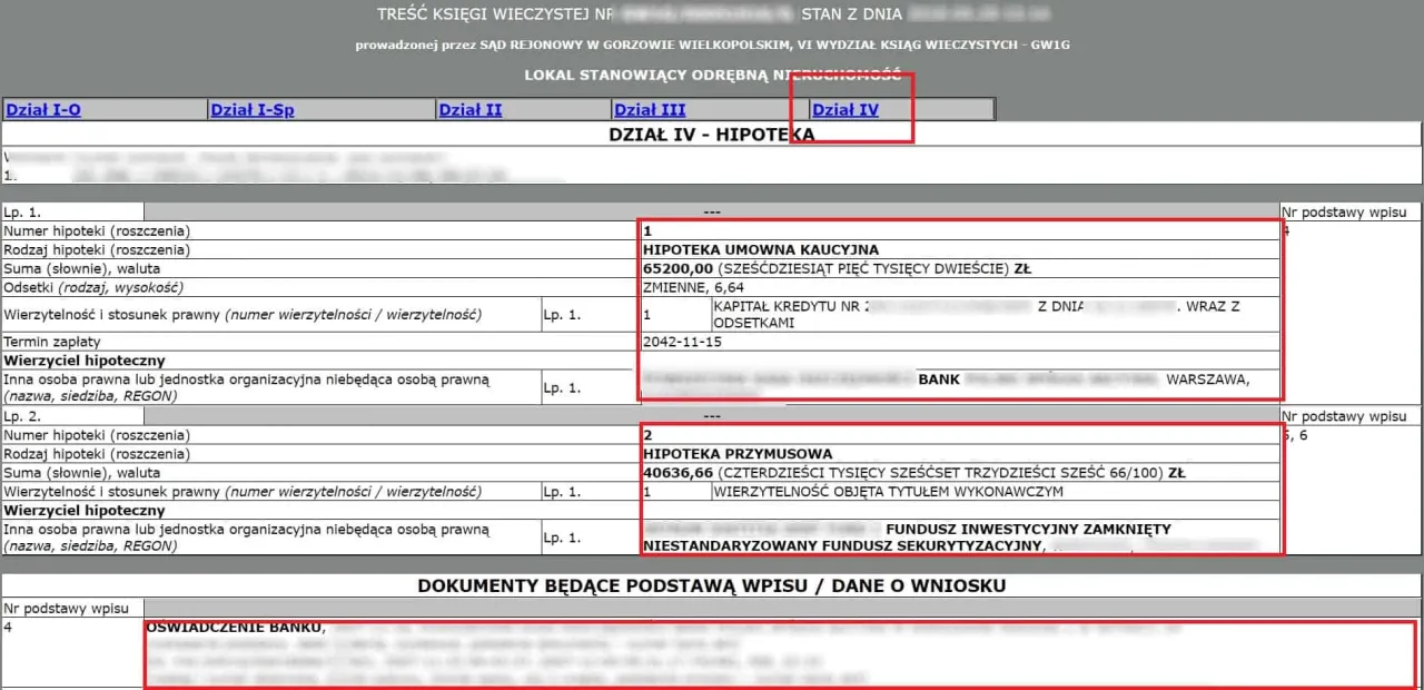 księga wieczysta dział IV hipoteka