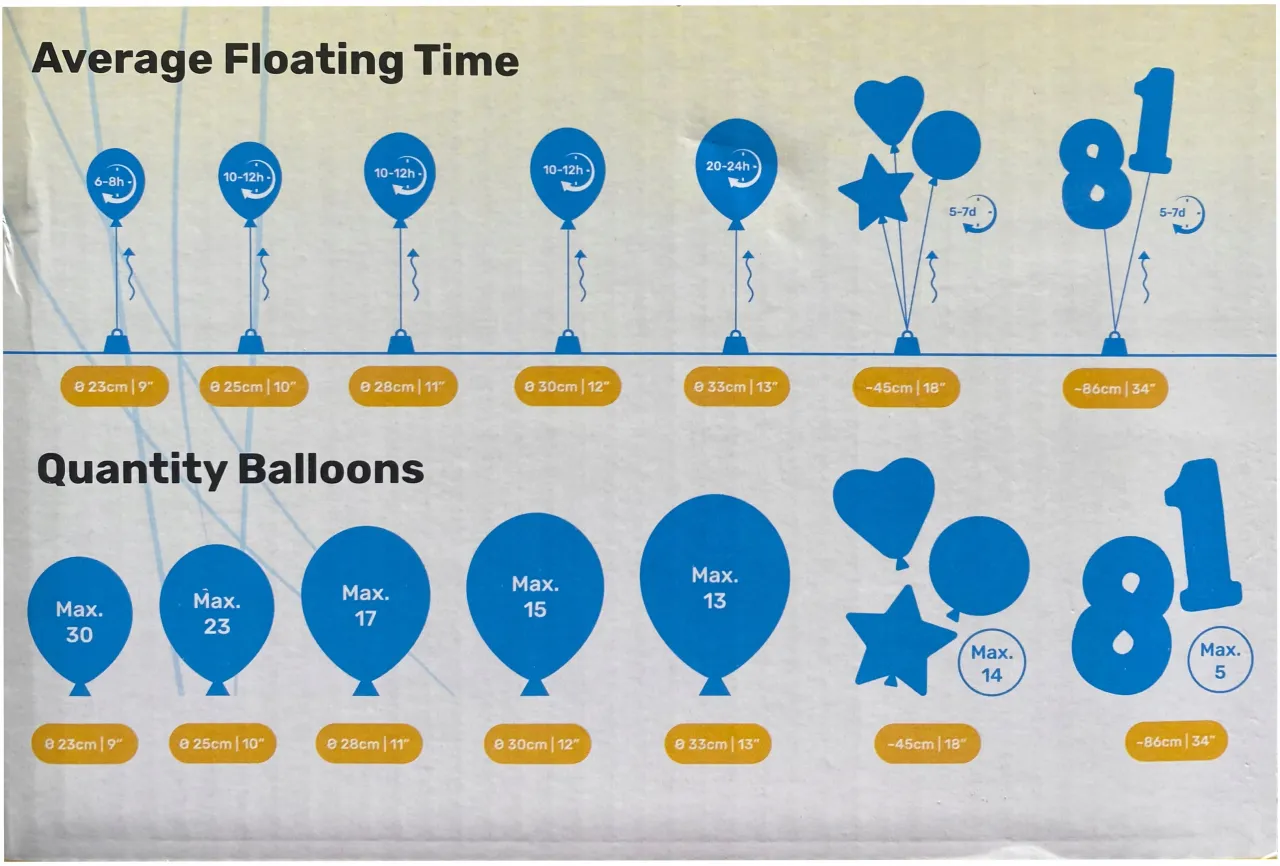 punkty napełniania balonów helem mapa