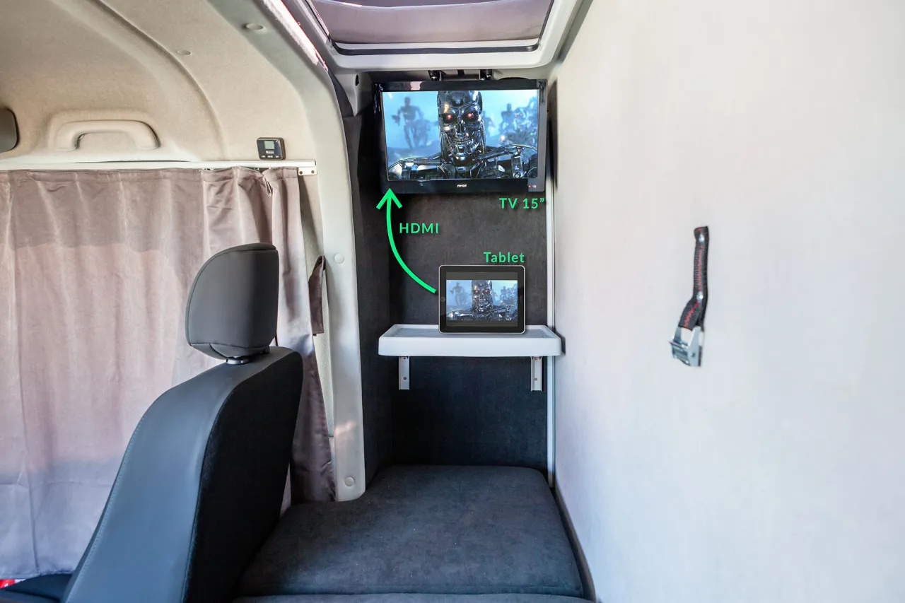 telewizor do ciężar&oacute;wki rozmiary montaż