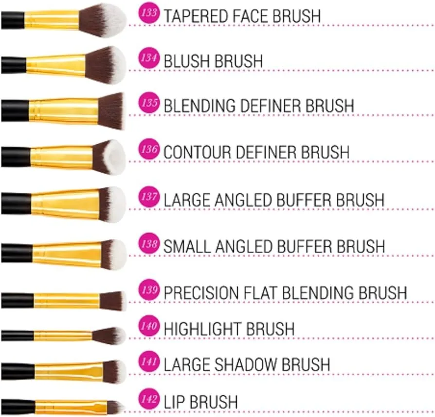 BH Cosmetics Pinselsets Vergleich Anf&auml;nger Profi