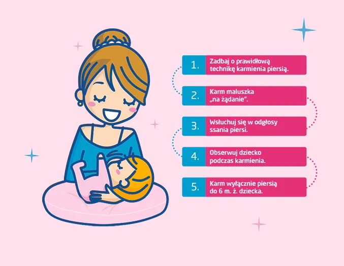 jak prawidłowo przystawić dziecko do piersi infografika