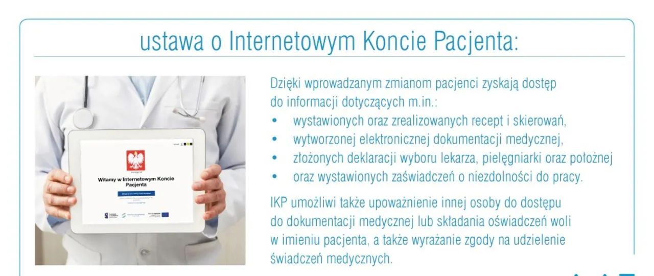 Internetowe Konto Pacjenta IKP zarządzanie zgodami dostęp do danych