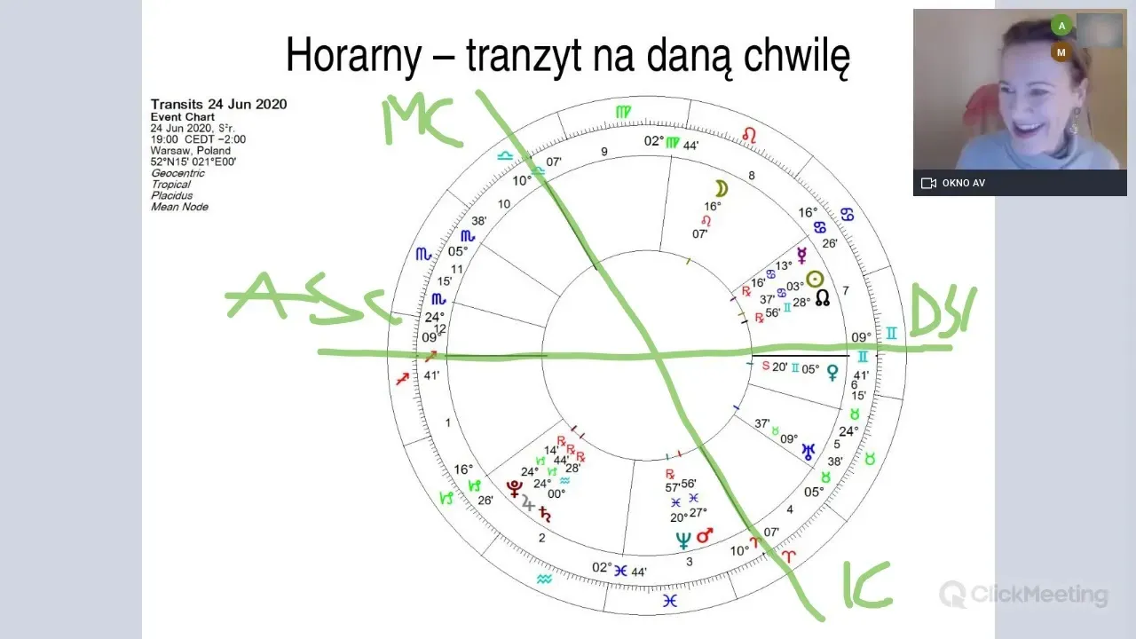 Zdjęcie Czy czytanie horoskopu to grzech? Prawda o wierzeniach katolickich