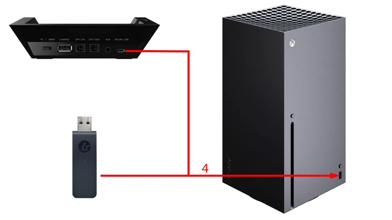 Zdjęcie Jak podłączyć słuchawki bezprzewodowe do Xbox Series X bez problemów