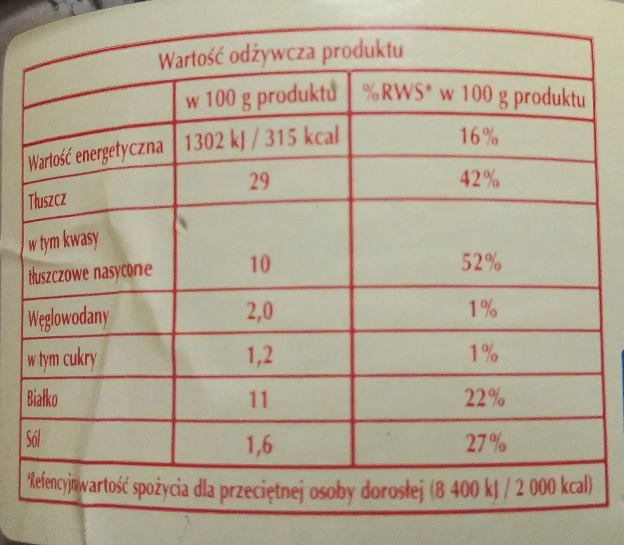 Zdjęcie Ile kalorii ma pasztet drobiowy? Zaskakujące wartości odżywcze!
