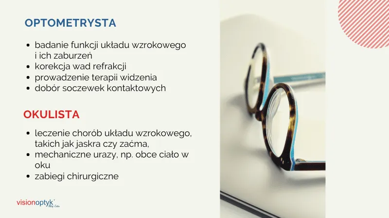 Zdjęcie Okulista czy optometrysta - poznaj prawdę o doborze okularów korekcyjnych