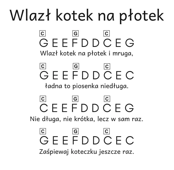 Zdjęcie Jak zagrać wlazł kotek na płotek na cymbałkach – łatwe kroki dla początkujących