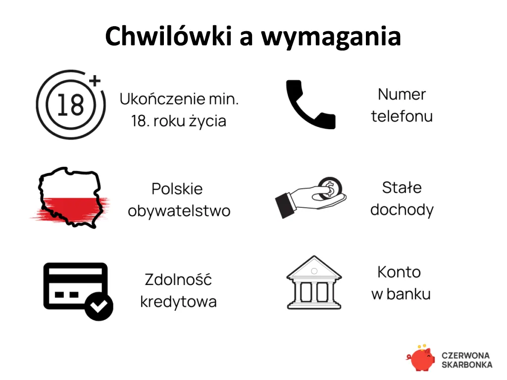 Zdjęcie Jak wziąć chwilówkę na dowód? Sprawdź wymagania i proces aplikacji