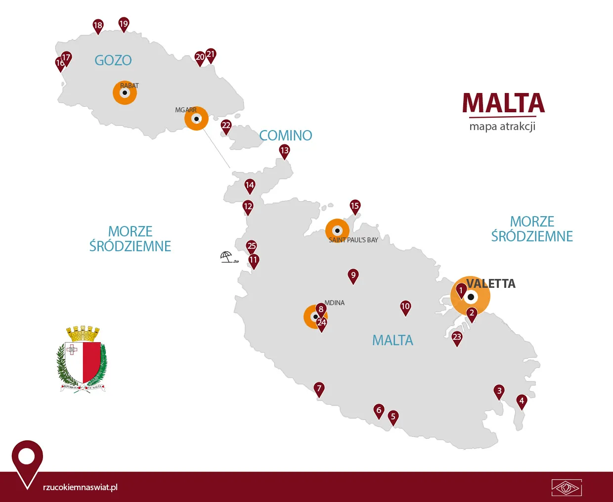 Zdjęcie Malta: kompletna mapa zwiedzania - najlepsze atrakcje i trasy