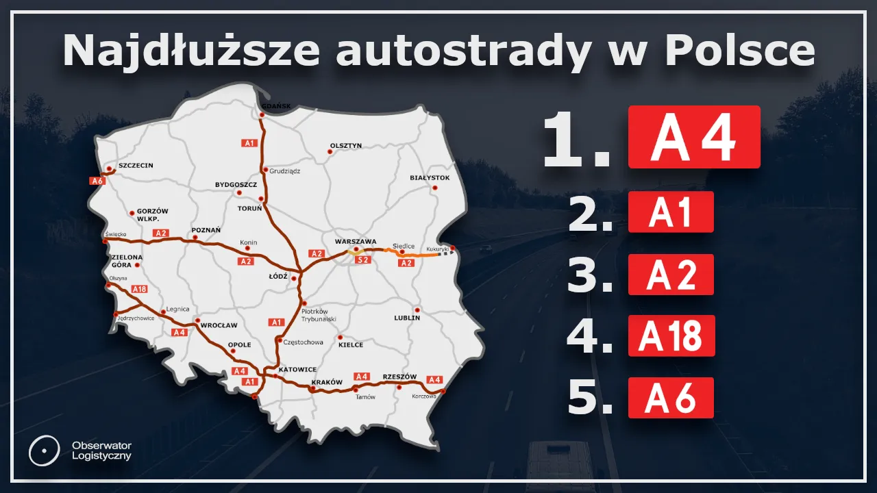 Zdjęcie Ile kilometrów mają polskie autostrady i jak szybko będą rosnąć?