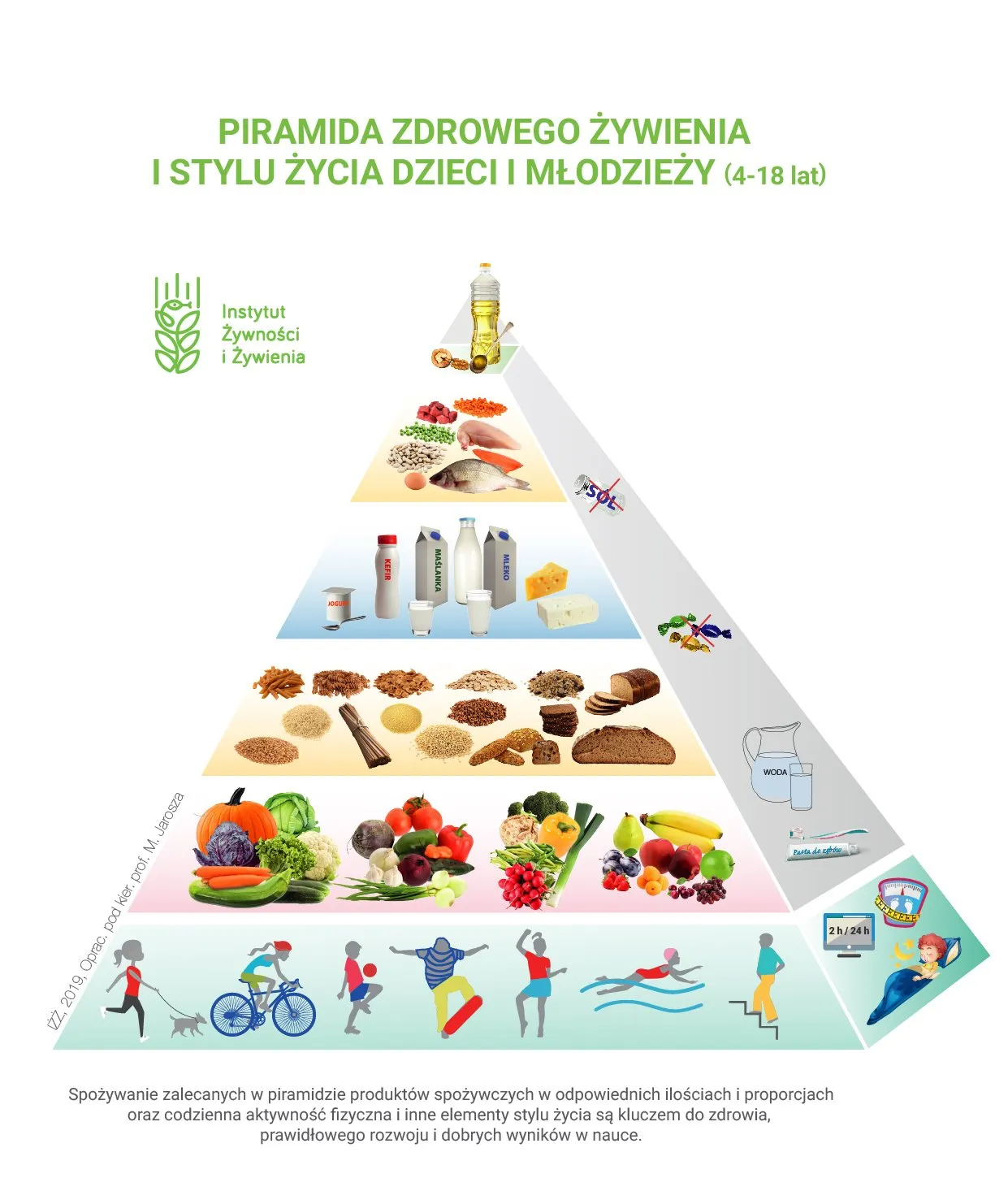 Zdjęcie Ile kalorii trzeba zjeść, żeby przytyć 1 kg w zdrowy sposób?