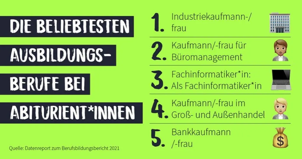 Zdjęcie Ausbildungen für die man Abitur braucht – Verpasse nicht diese Chancen