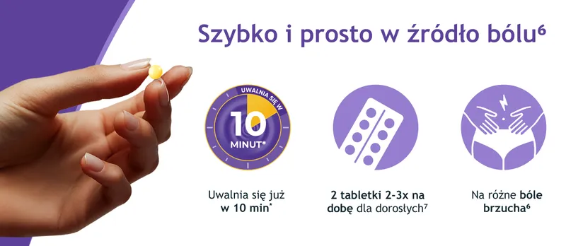 Zdjęcie Na co jest lek No-Spa? Poznaj jego skuteczne działanie i zastosowanie