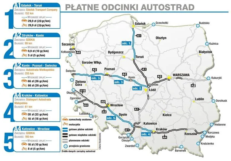 Zdjęcie Ile kosztuje autostradą z Krakowa do Gdańska? Sprawdź całkowite wydatki
