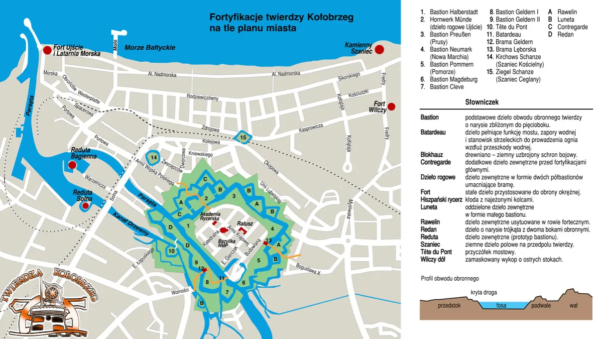 Zdjęcie Kołobrzeg - gdzie zrealizować bon turystyczny i uniknąć rozczarowania