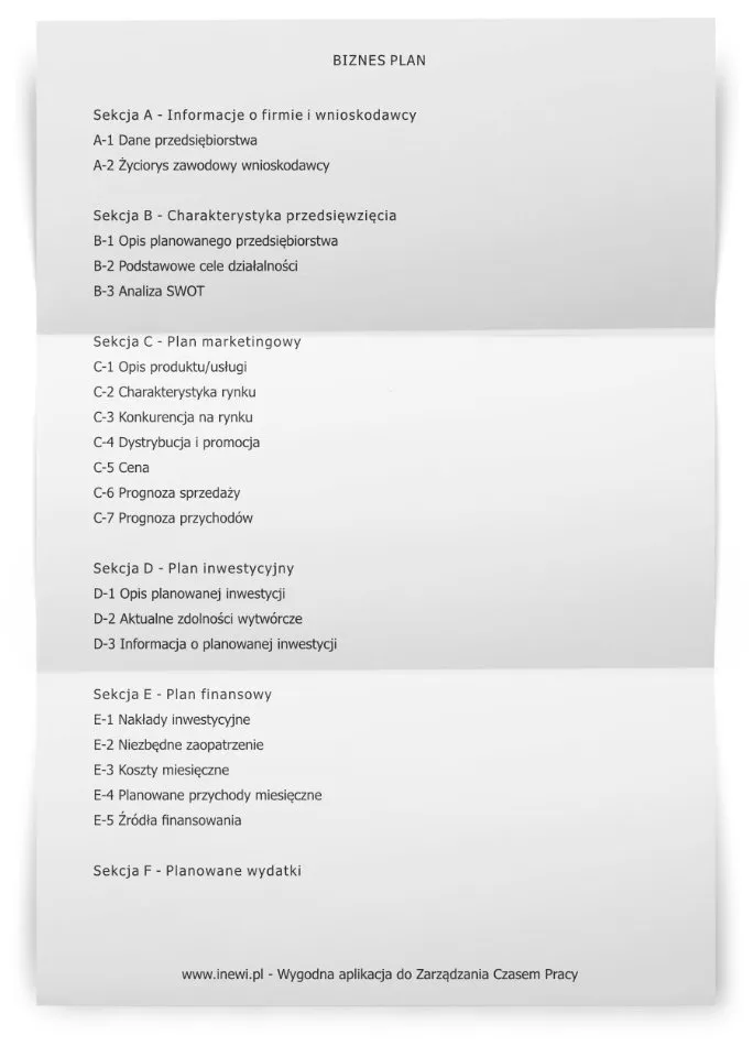 Zdjęcie Jak napisać biznes plan o dotacje z urzędu pracy, aby zdobyć wsparcie