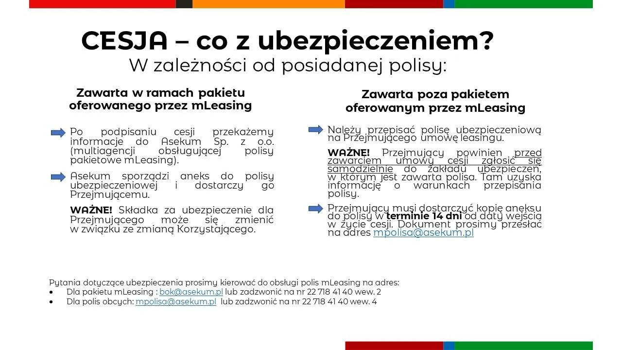 Zdjęcie  Cesja leasingu - na czym polega, jak odstąpić i co wpisać w powodzie?