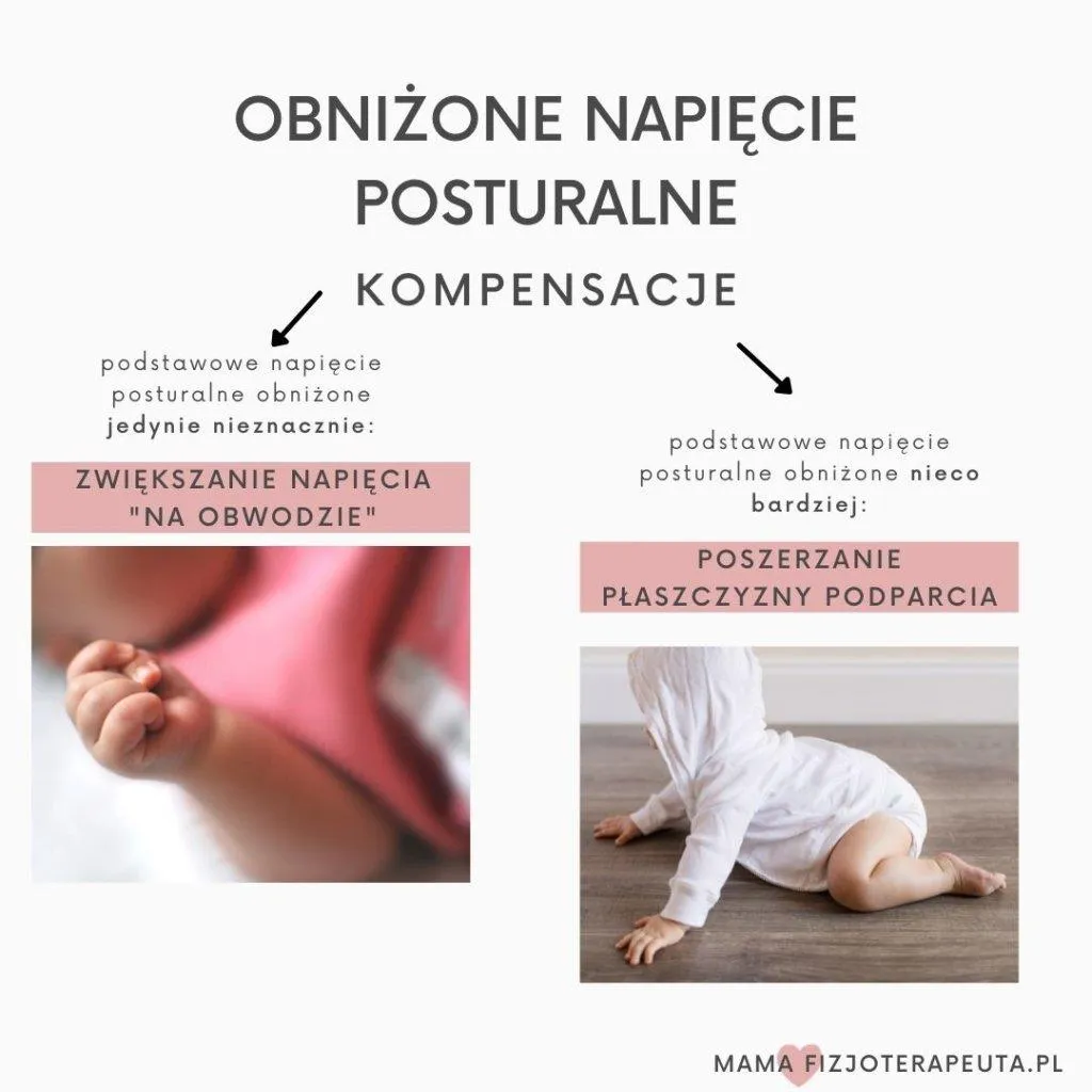 Zdjęcie Obniżone napięcie mięśniowe: ile trwa rehabilitacja i co wpływa na czas?