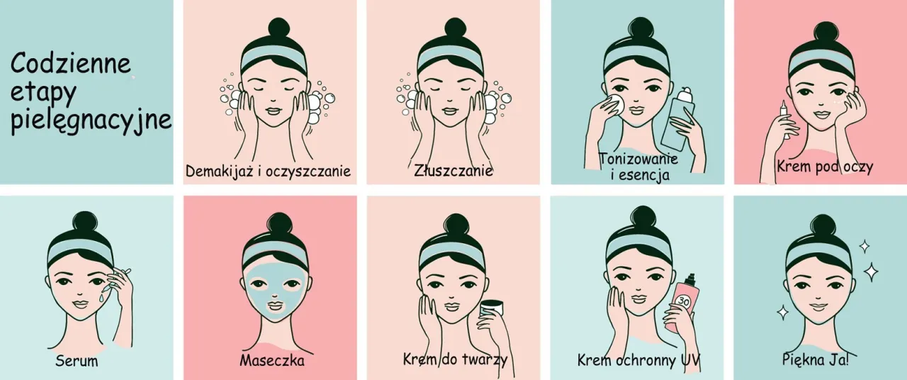 Zdjęcie Pielęgnacja twarzy krok po kroku: kompletny poradnik dla początkujących