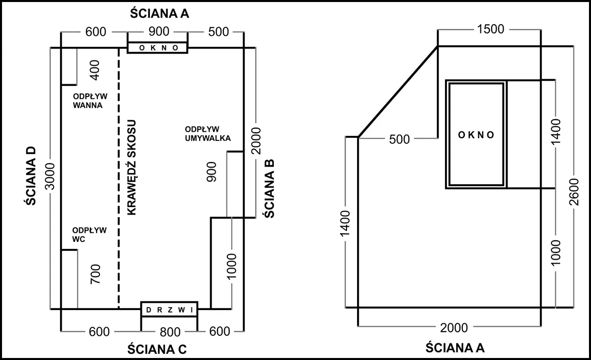 jak mierzyć łazienkę do projektu, schemat pomiarów łazienki