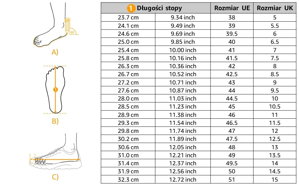 tabela rozmiar&oacute;w but&oacute;w dziecięcych Clarks