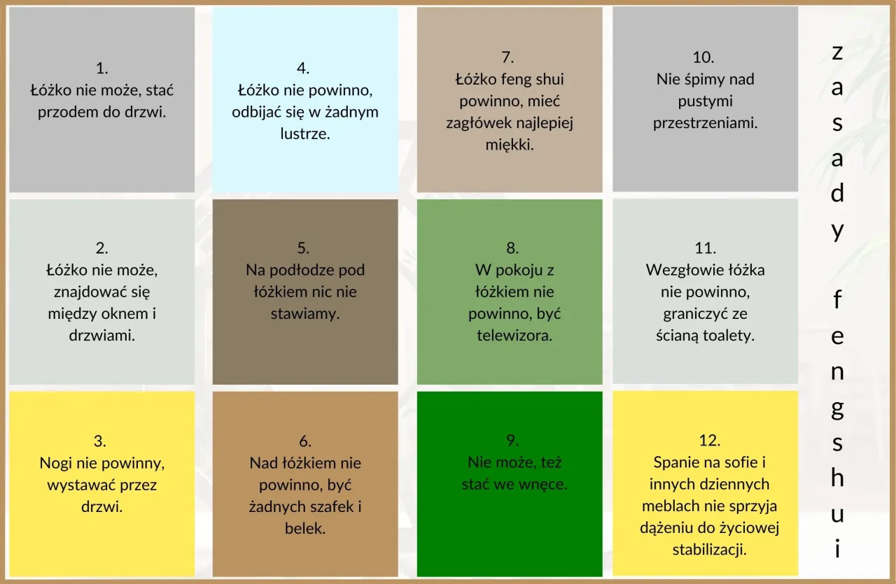 Mała sypialnia aranżacja ł&oacute;żka