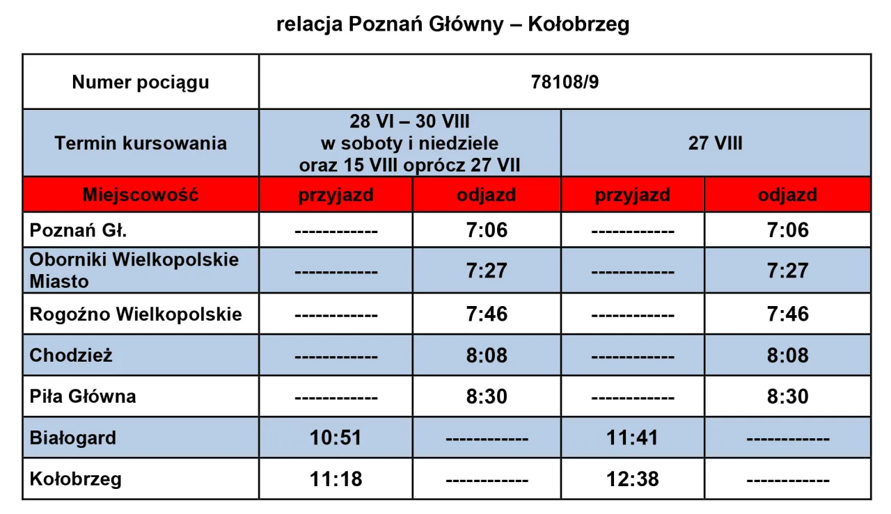 Rozkład jazdy pociąg&oacute;w relacji Poznań Gł&oacute;wny &ndash; Kołobrzeg. Sprawdź, jakie pociągi jeżdżą do Kołobrzegu i o kt&oacute;rej odjeżdżają.