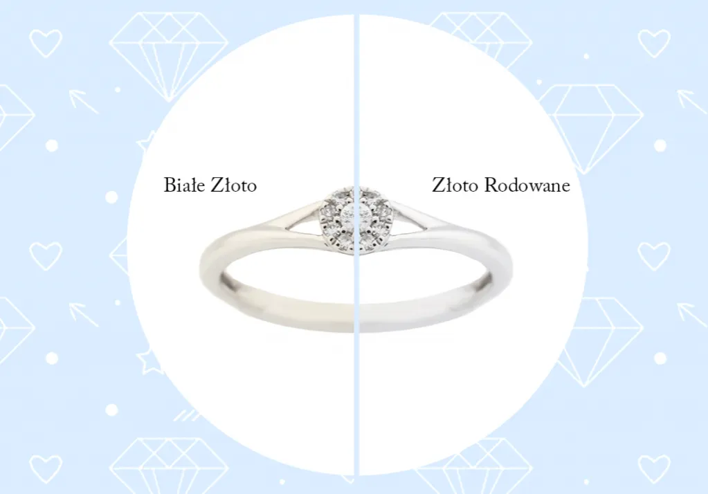 biżuteria rodowana przed i po czyszczeniu