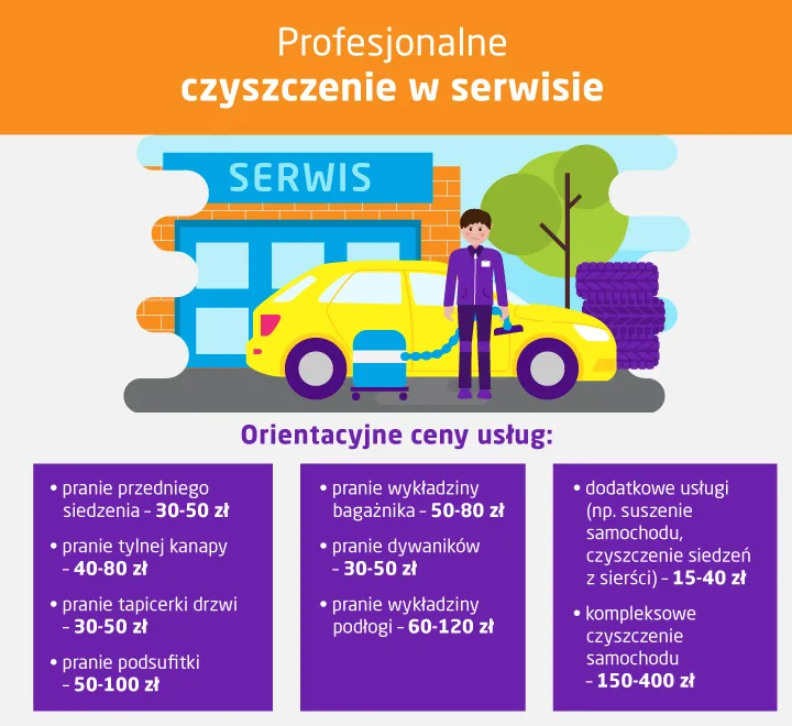 Cennik profesjonalnego czyszczenia tapicerki samochodowej