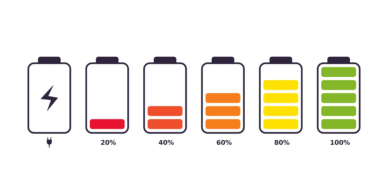 optymalizacja baterii EMUI Huawei