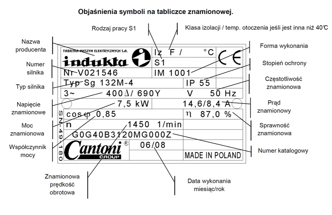 tabliczka znamionowa silnika elektrycznego