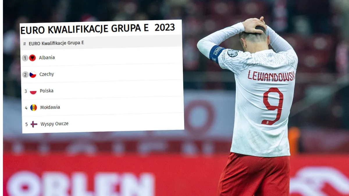 Zdjęcie Tabela Euro Polska: Wyniki, analiza i zmiany w tabeli turnieju