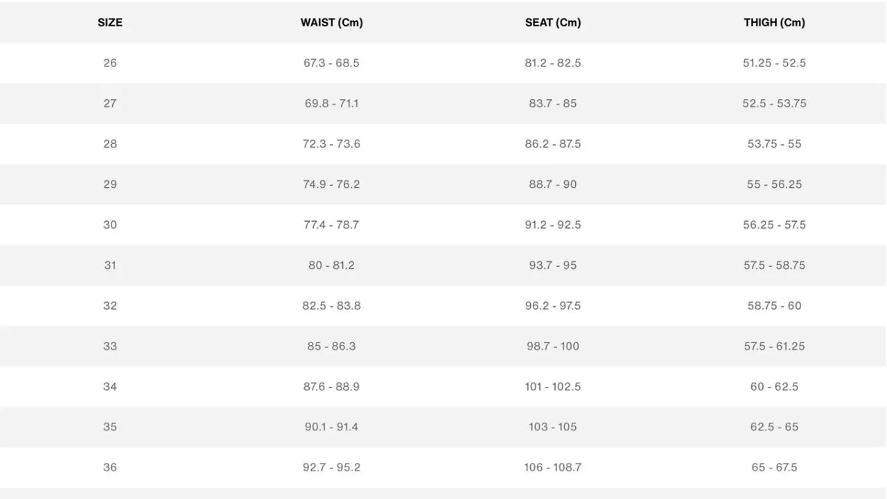 metki spodni damskich rozmiary EU W/L por&oacute;wnanie