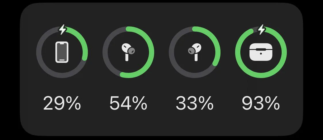 iPhone Batterien Widget AirPods
