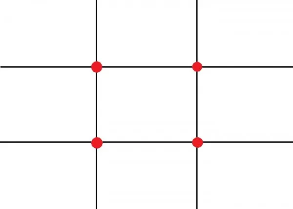 zasada tr&oacute;jpodziału fotografia iphone